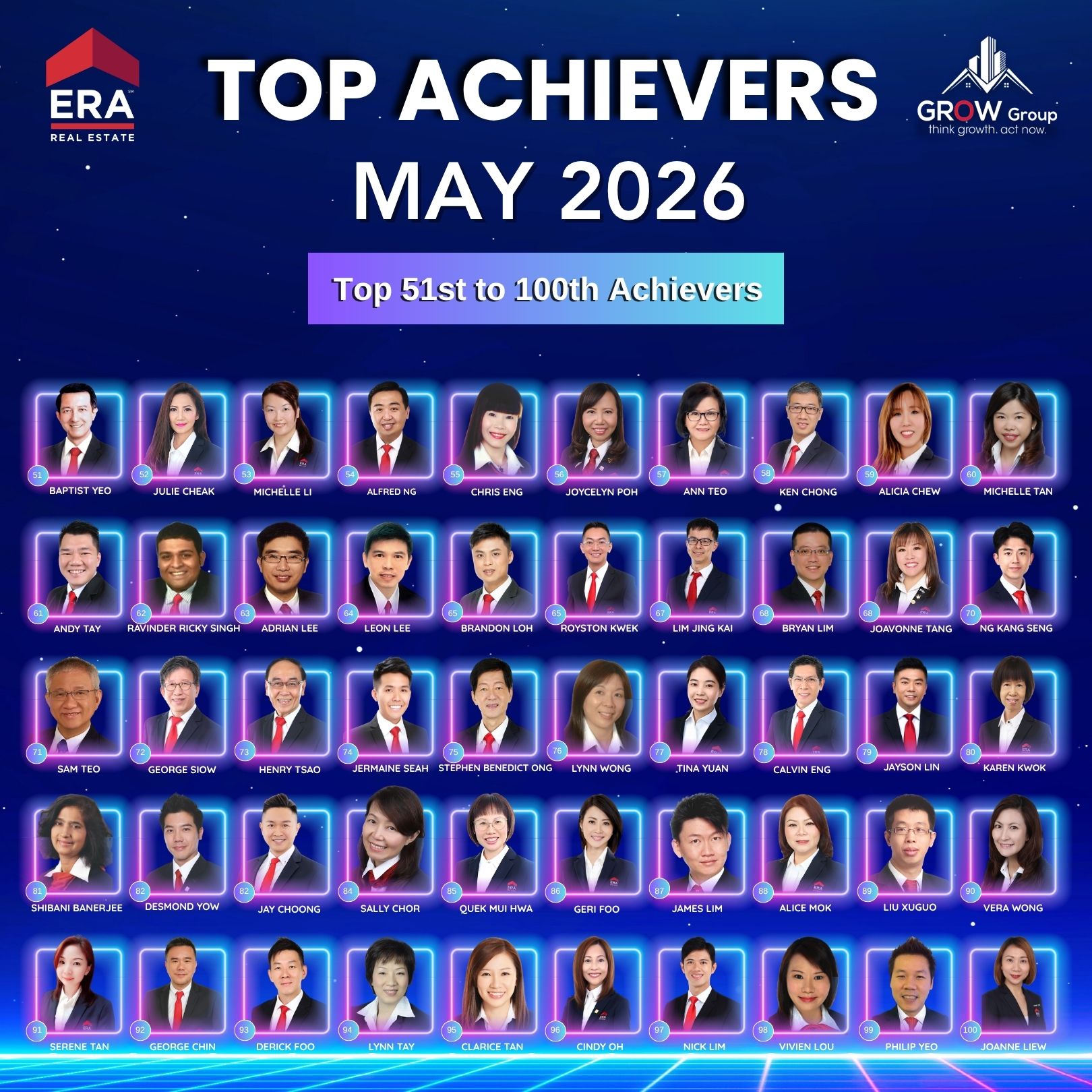 Top Achievers
