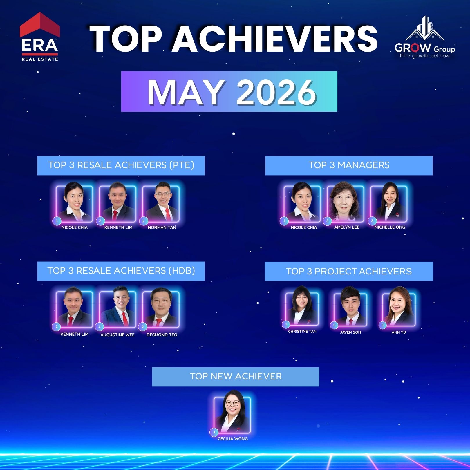 Top Achievers