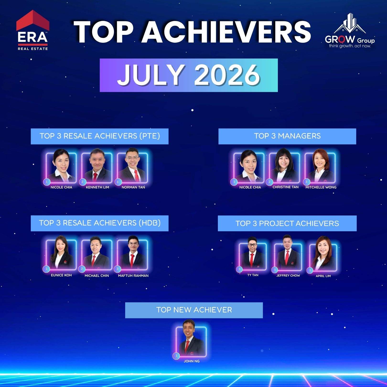 Top Achievers