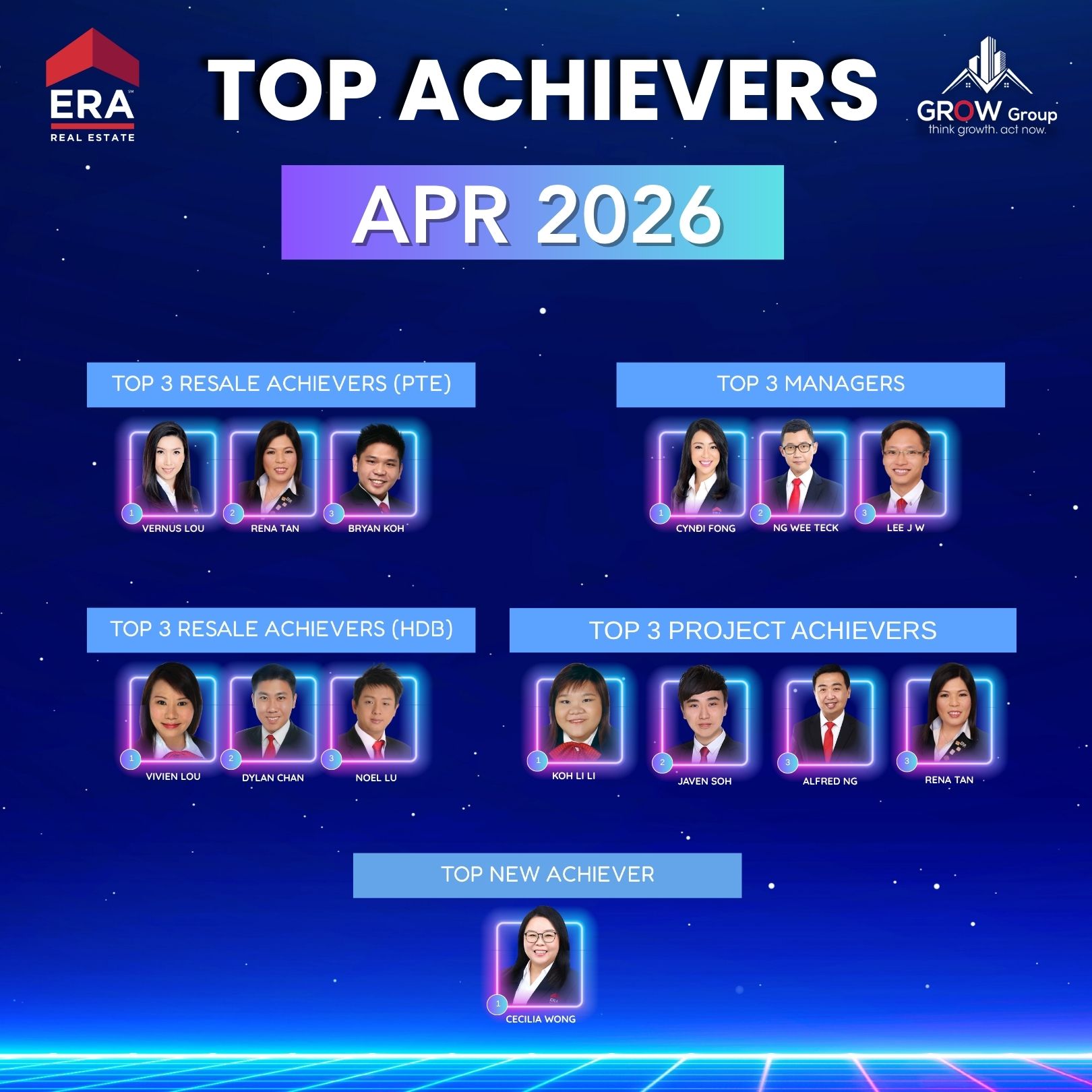 Top Achievers