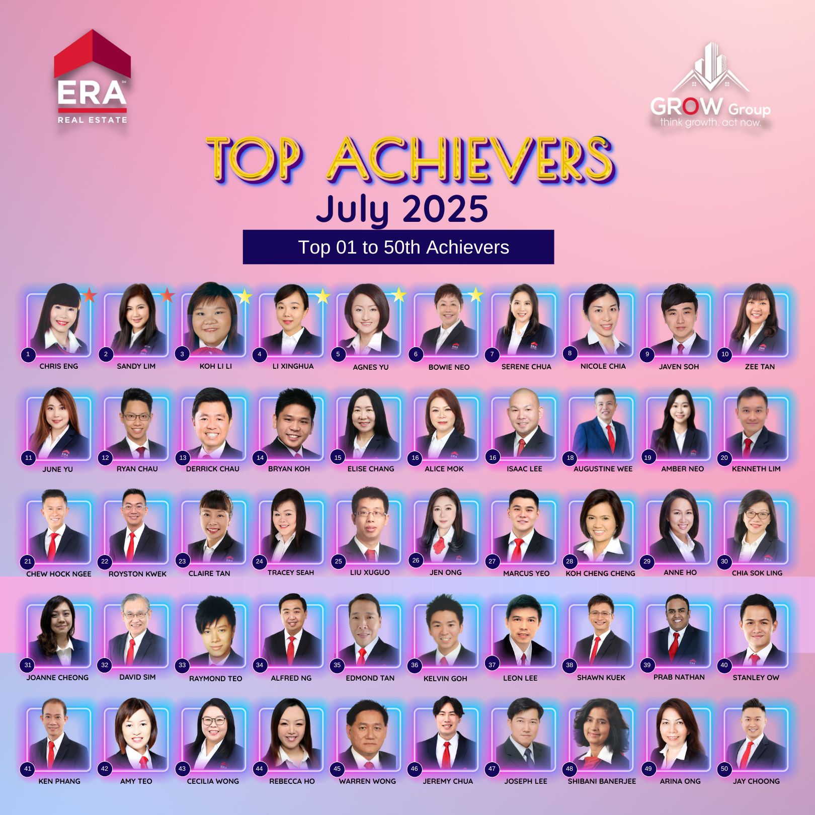 Top Achievers