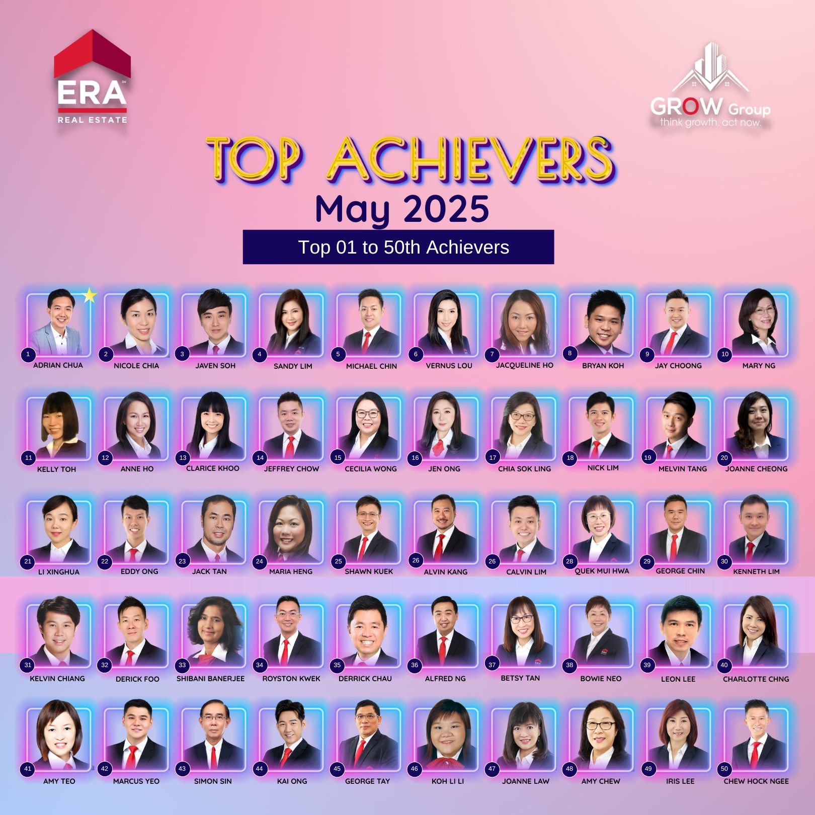 Top Achievers