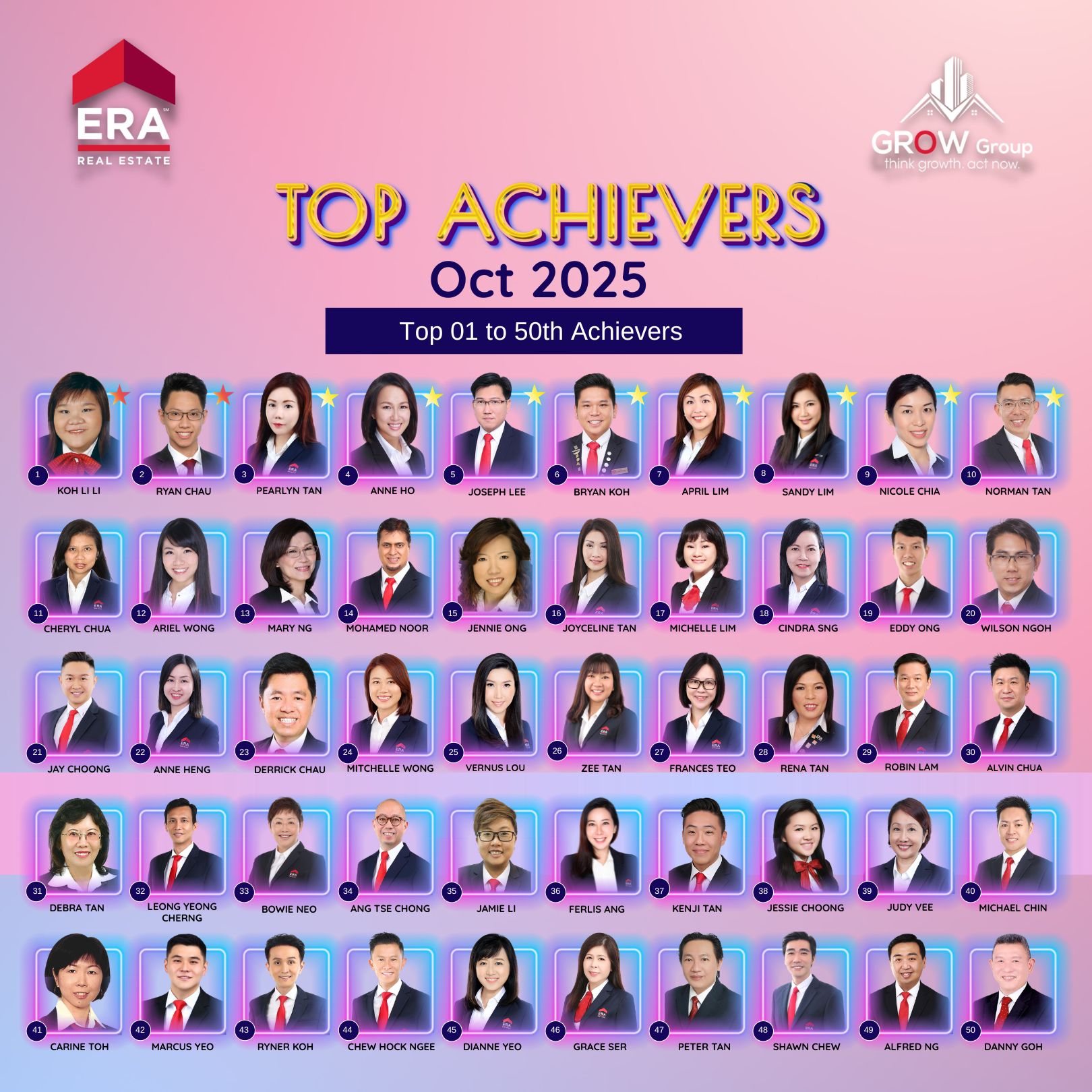 Top Achievers