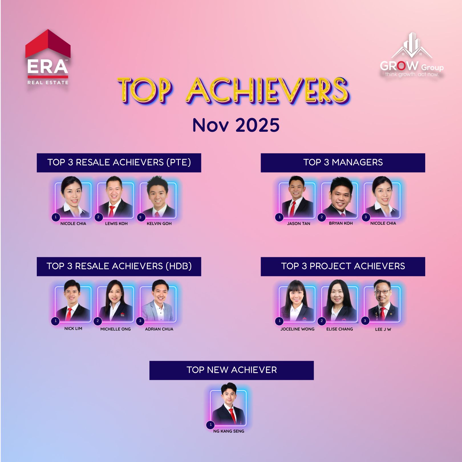 Top Achievers
