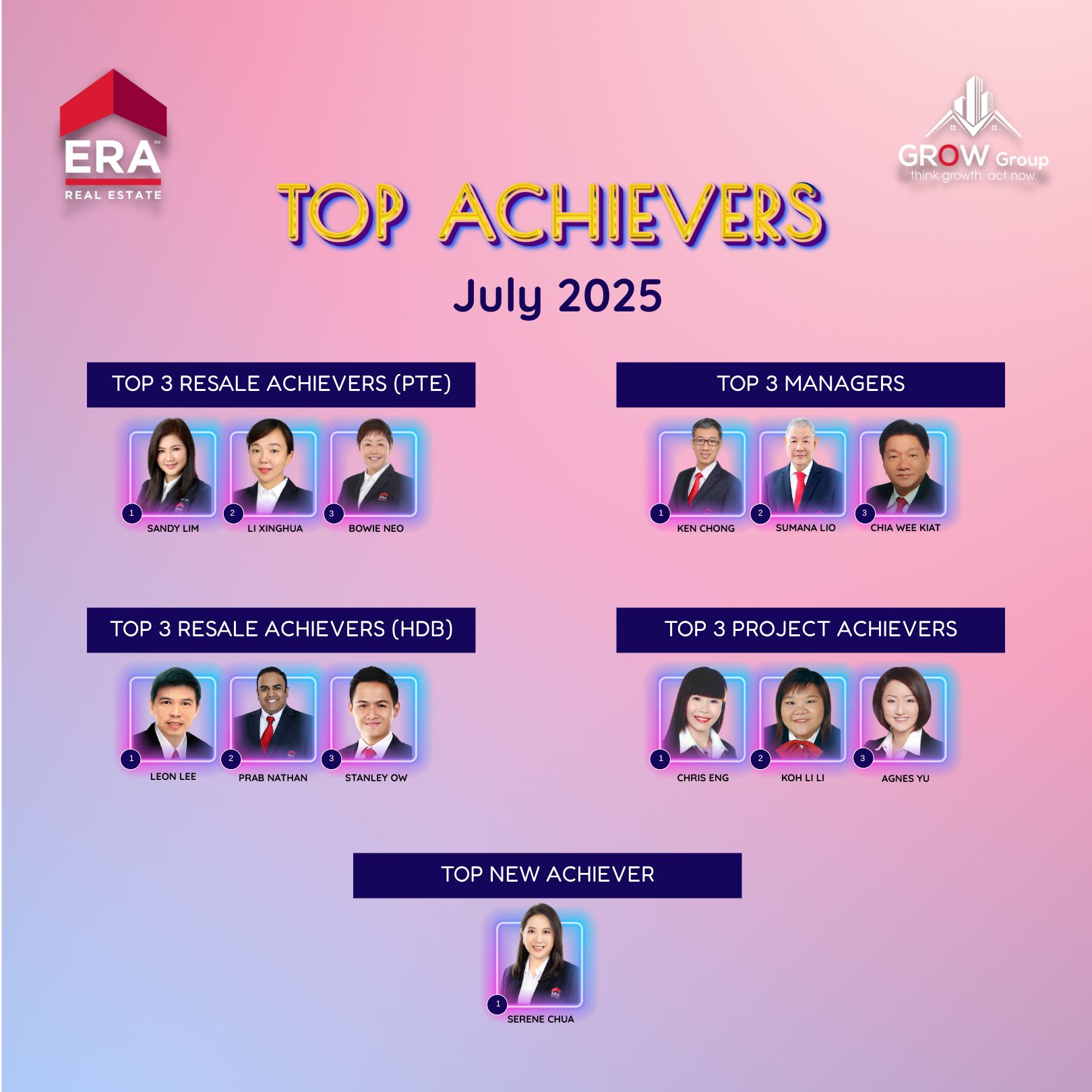 Top Achievers