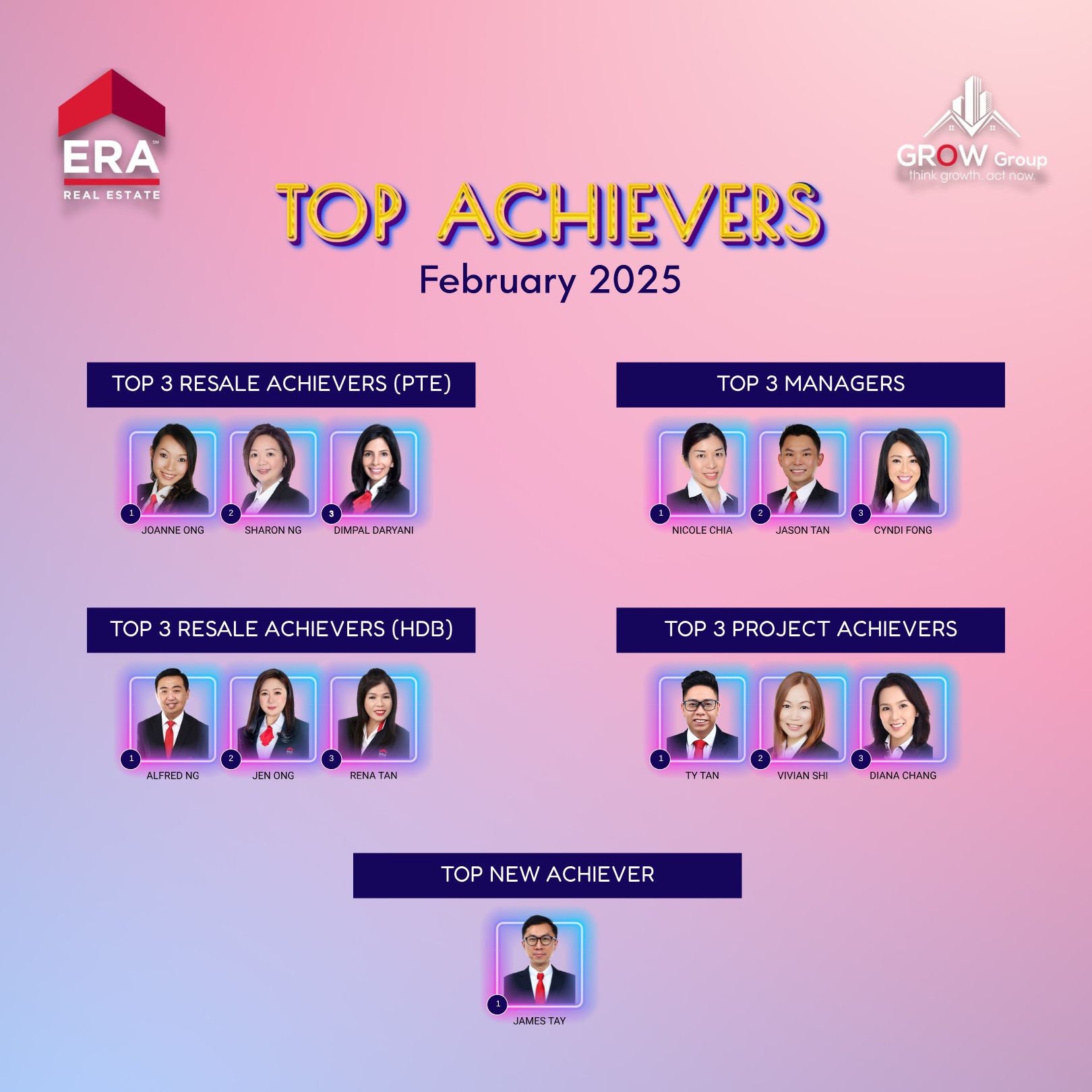 Top Achievers