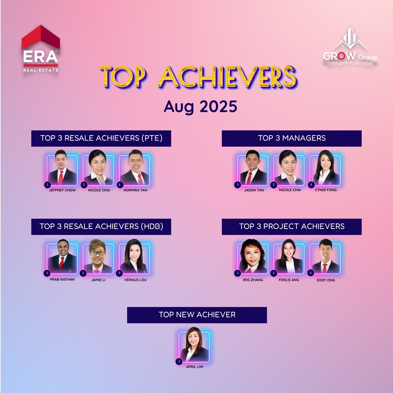 Top Achievers