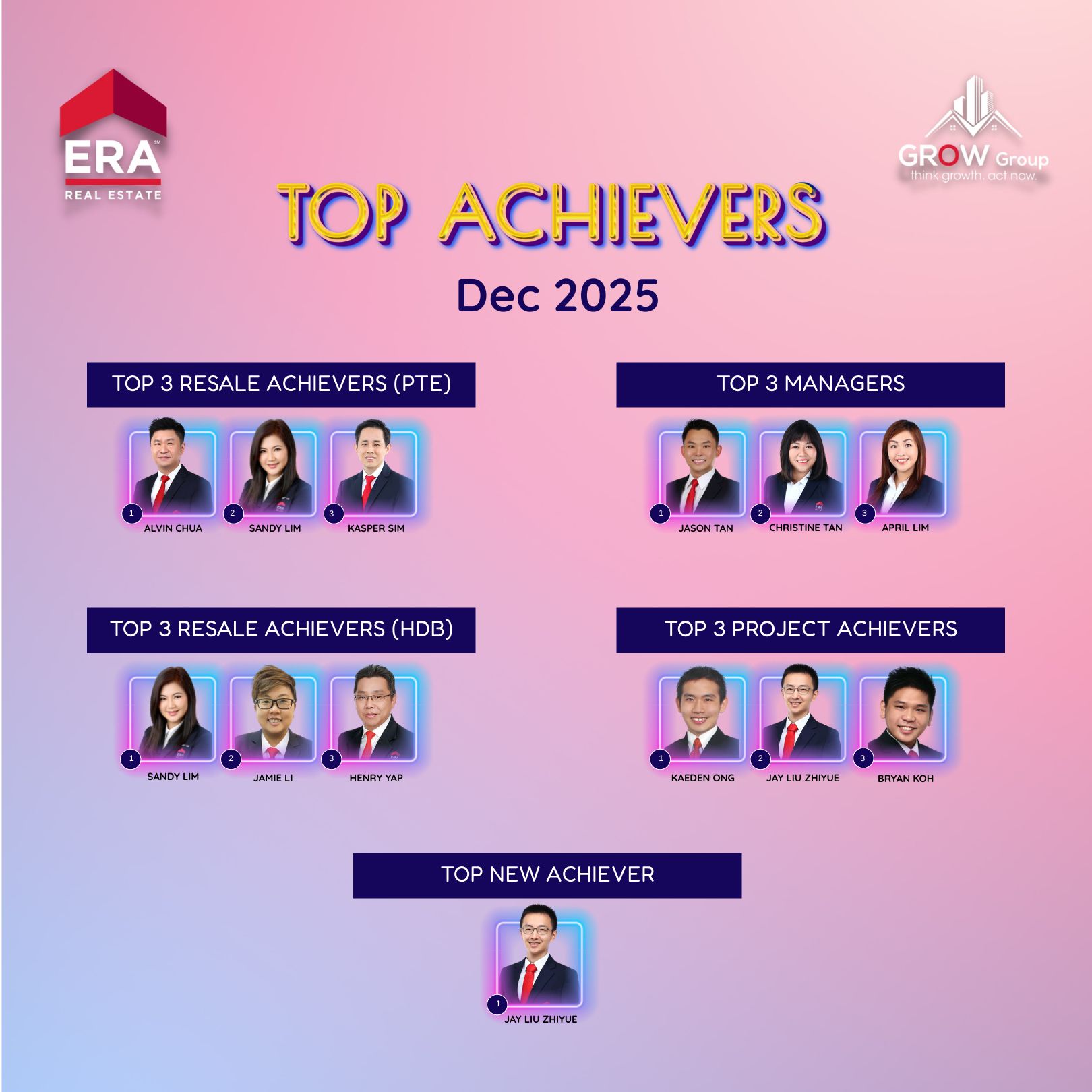 Top Achievers