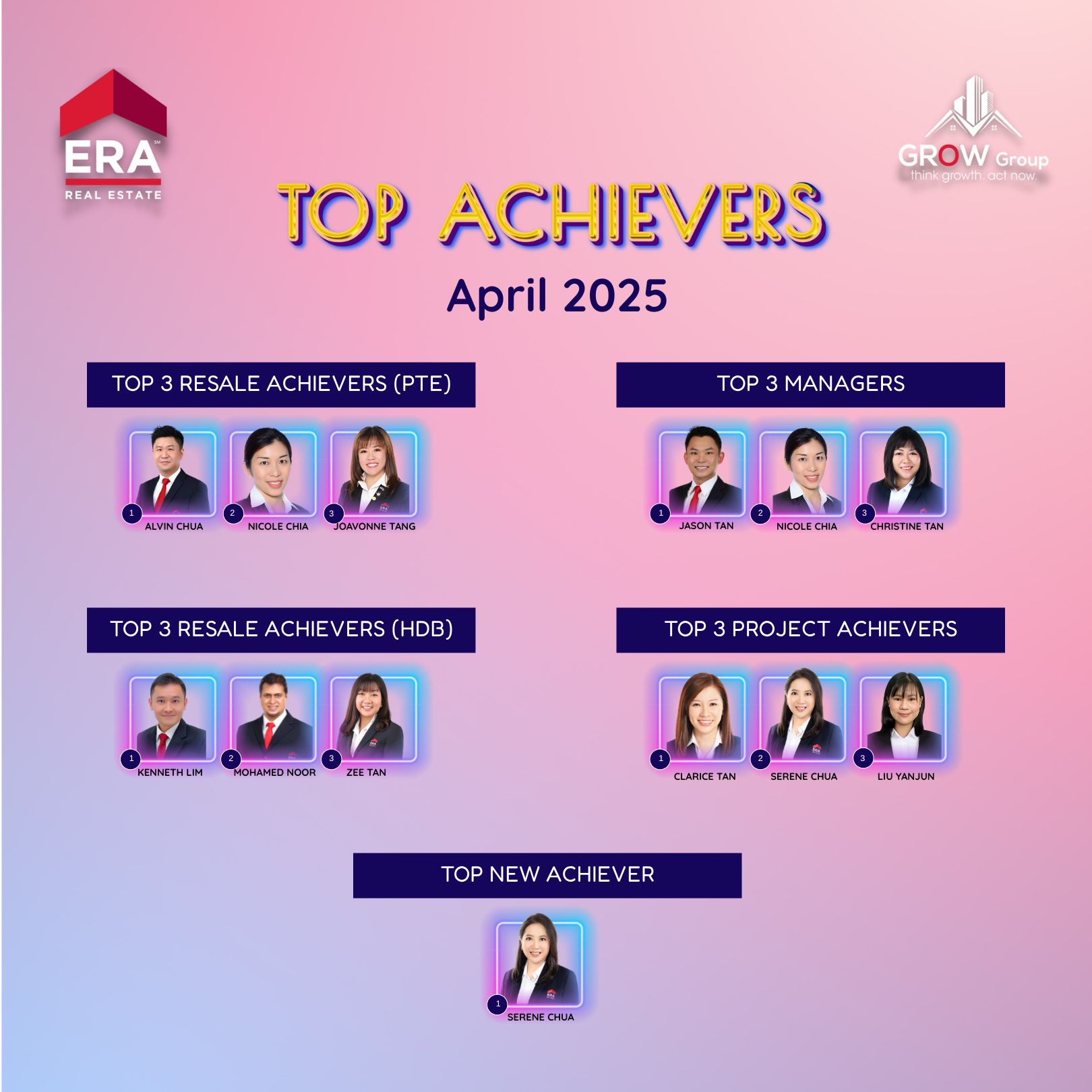 Top Achievers