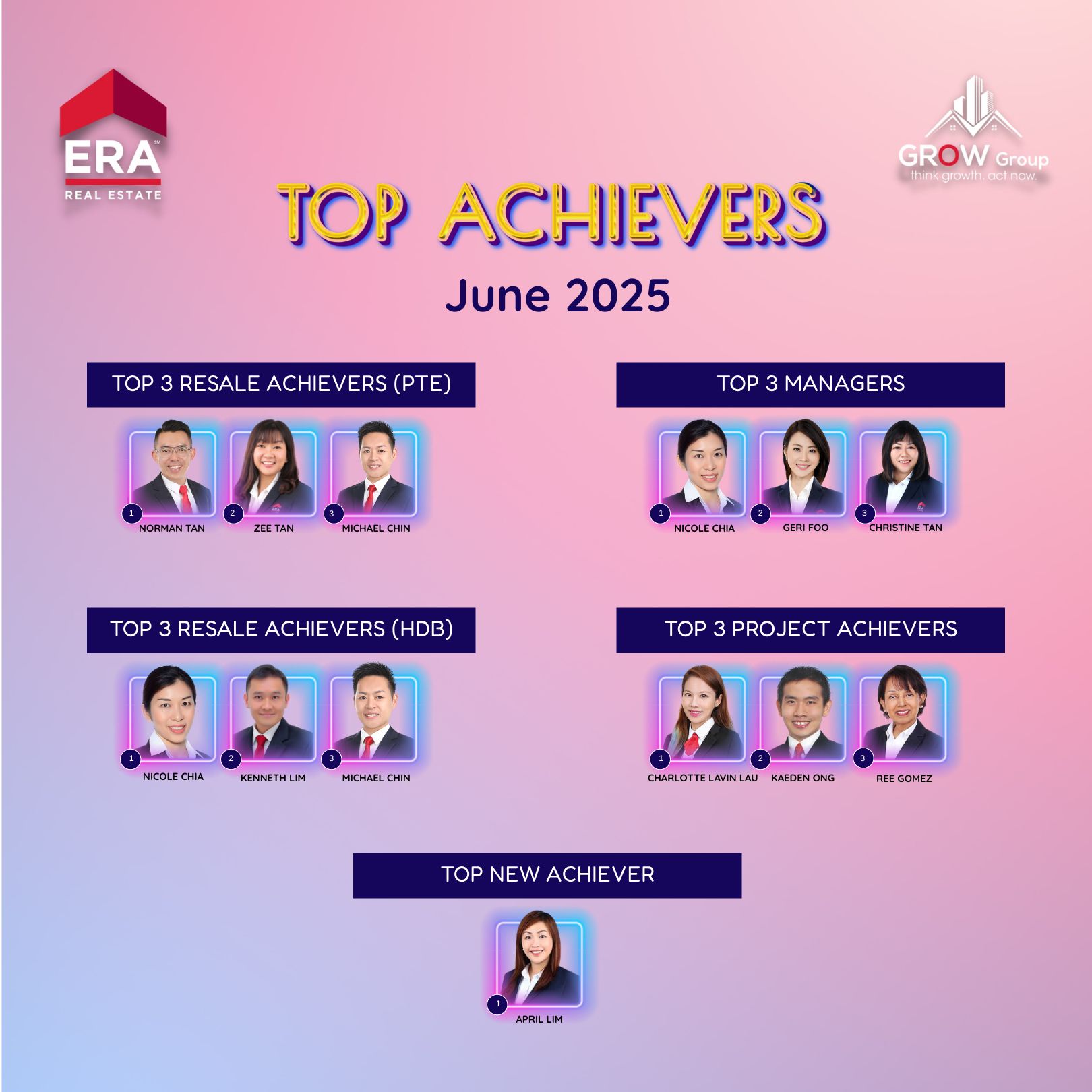 Top Achievers