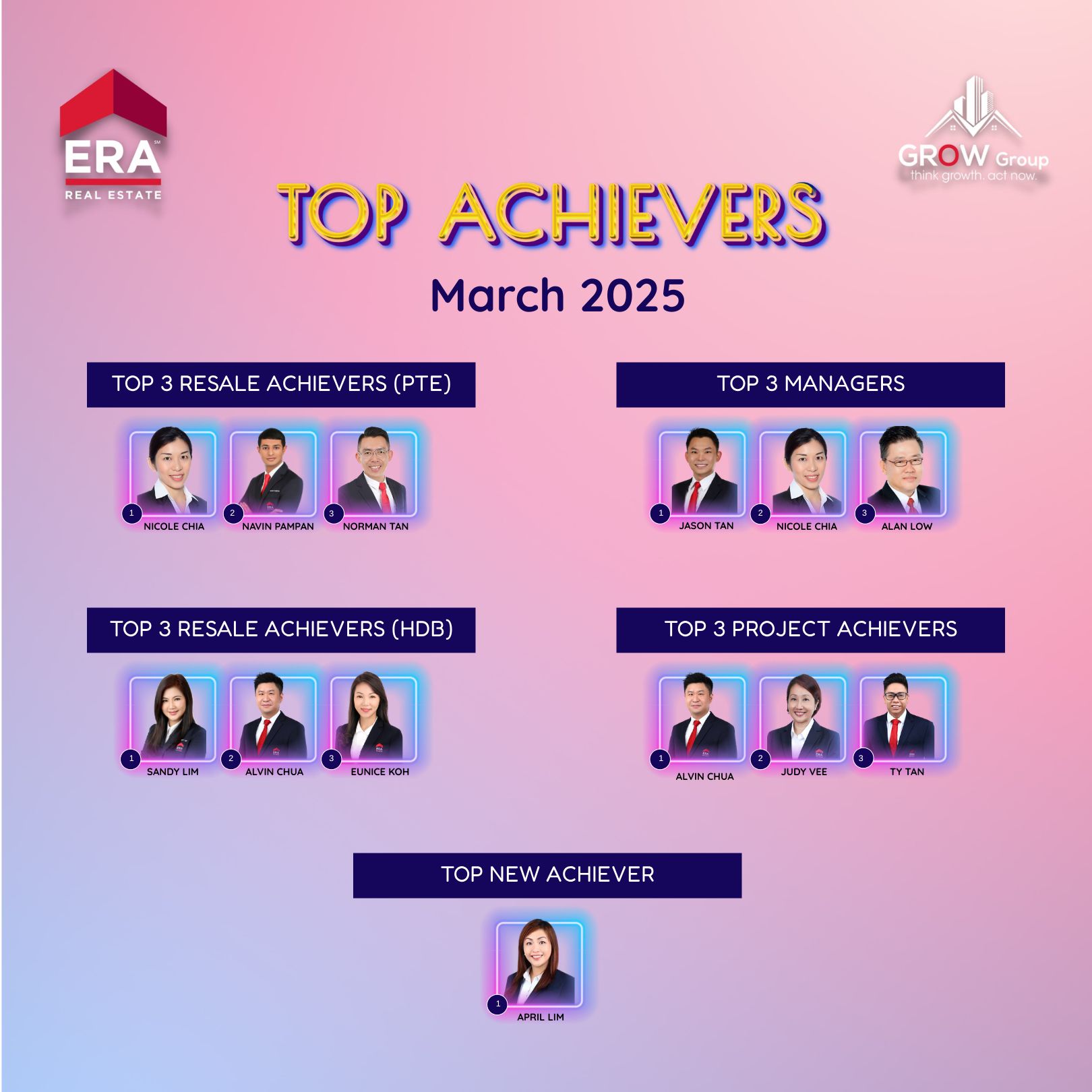 Top Achievers