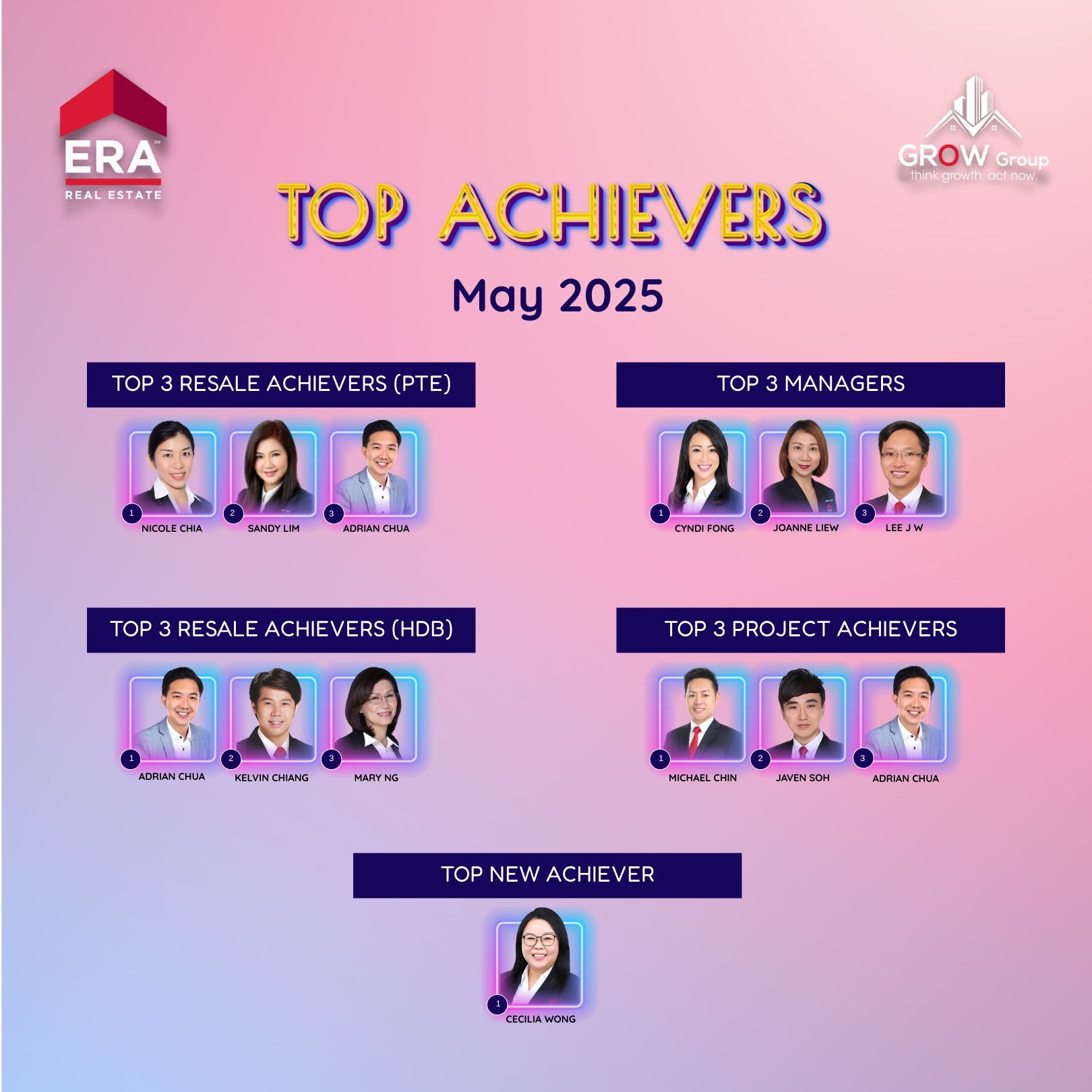 Top Achievers