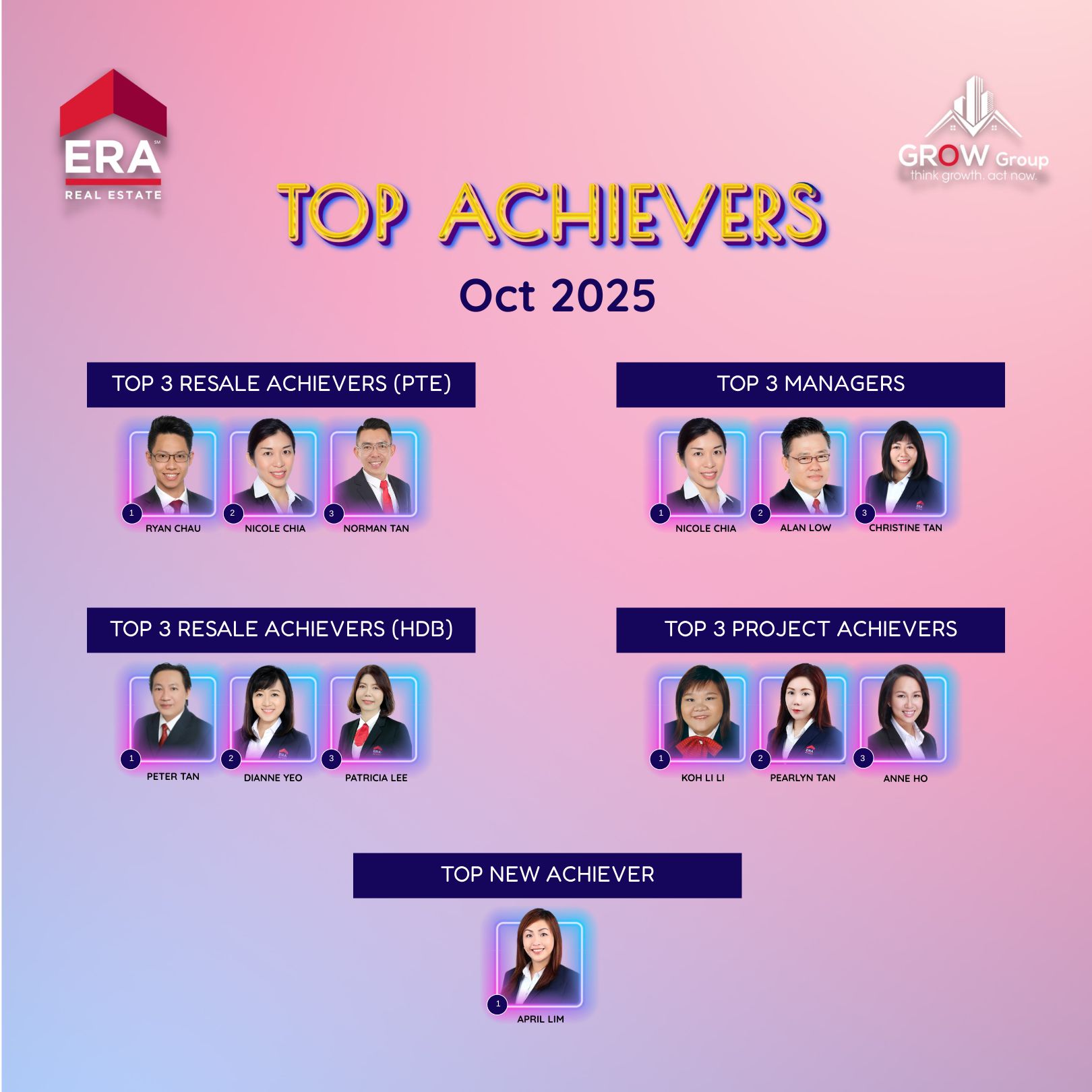 Top Achievers