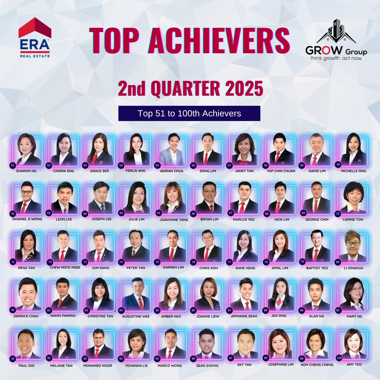 Top Achievers