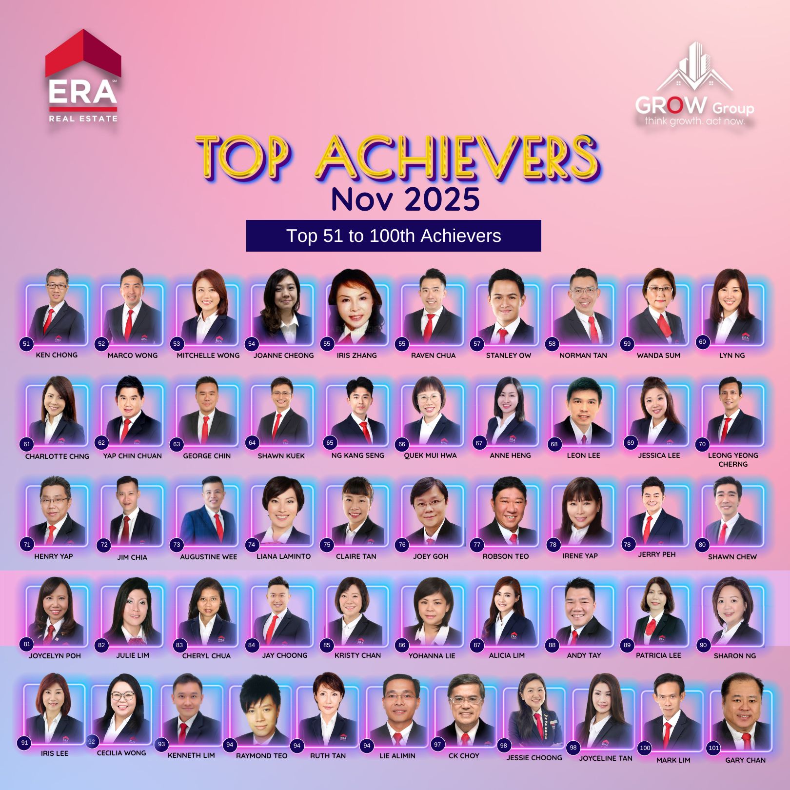 Top Achievers