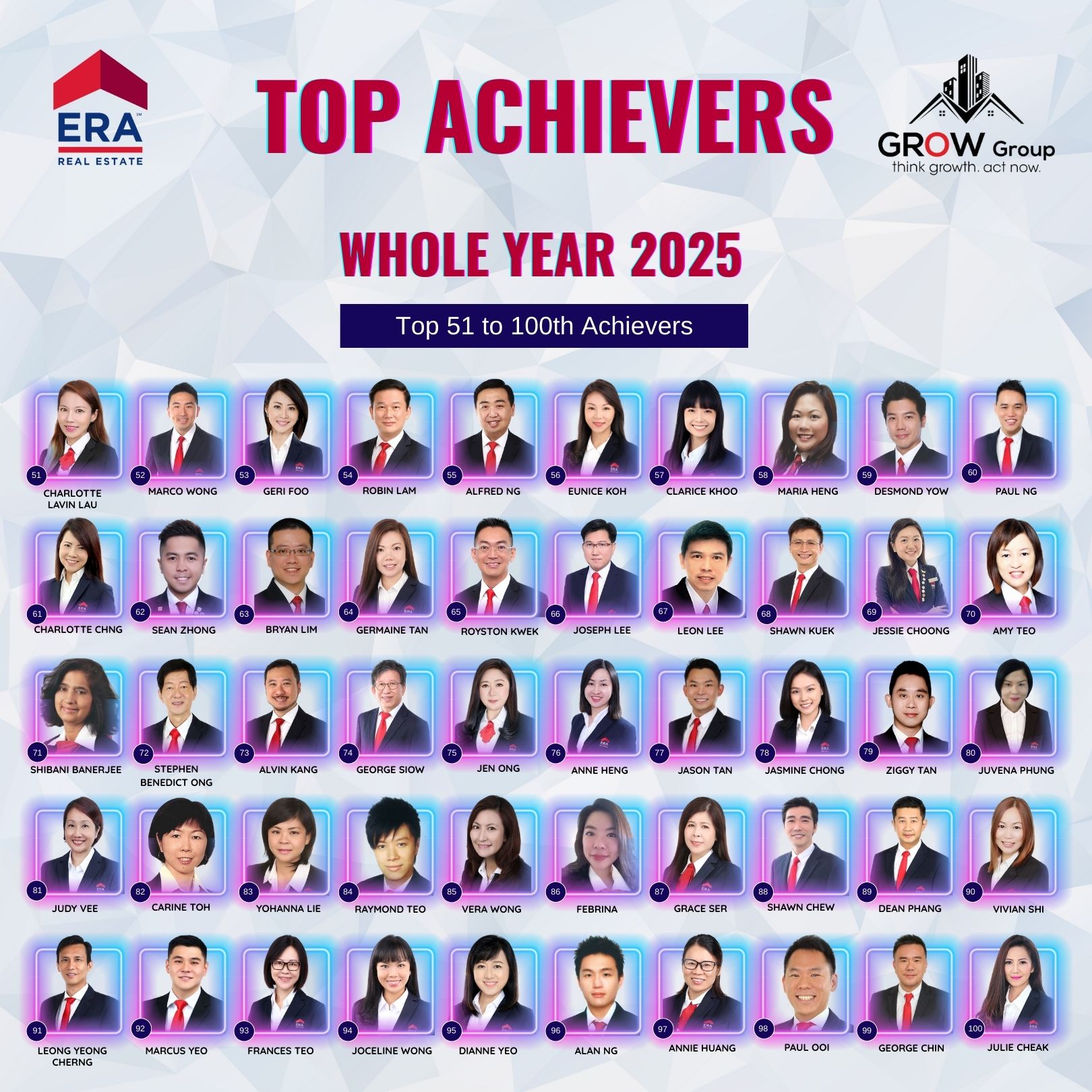 Top Achievers
