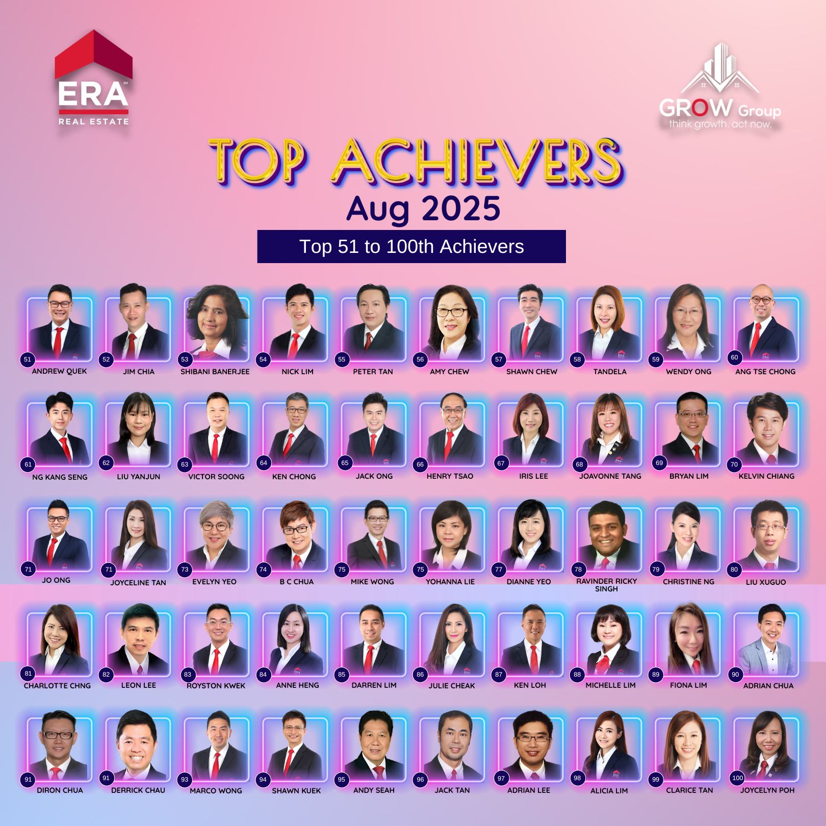 Top Achievers
