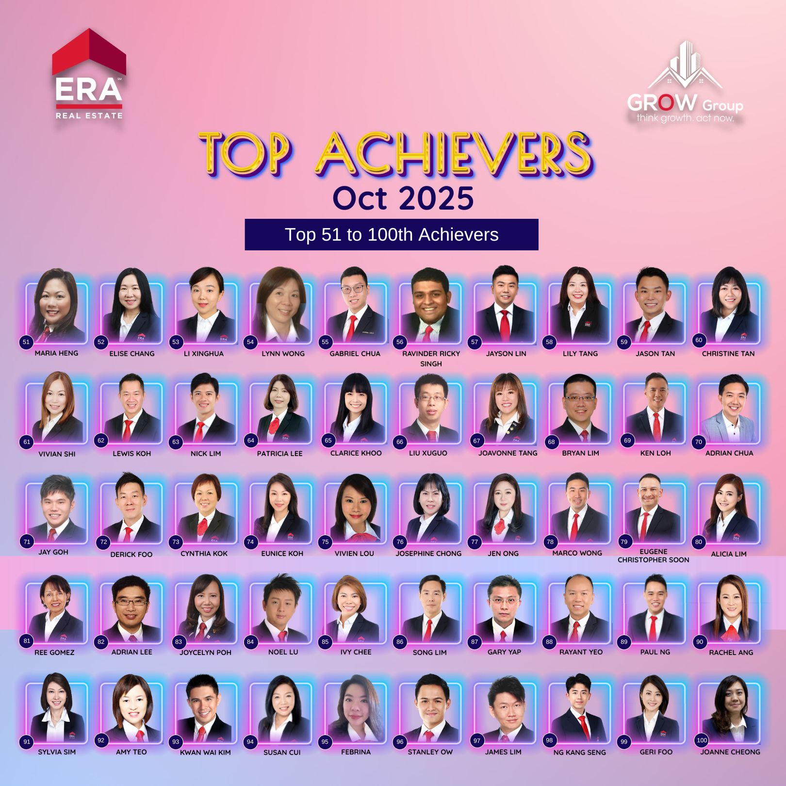 Top Achievers
