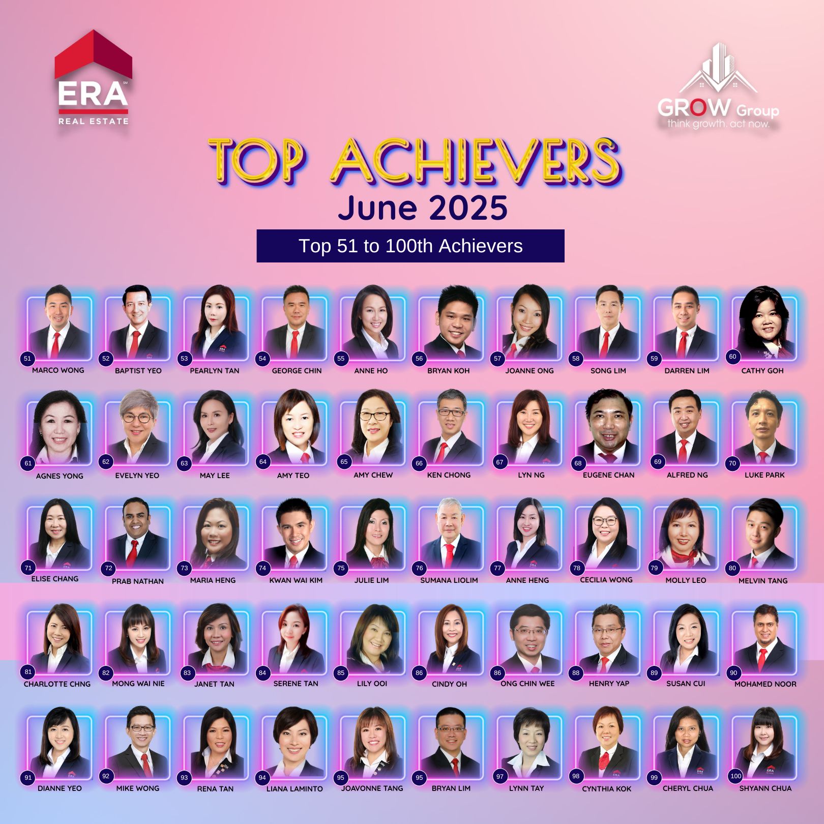Top Achievers